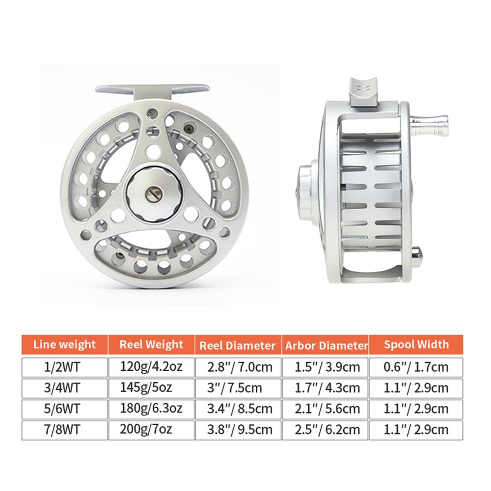 ANGLER DREAM Fly Fishing Reel  - Reel Spare Spool review and price