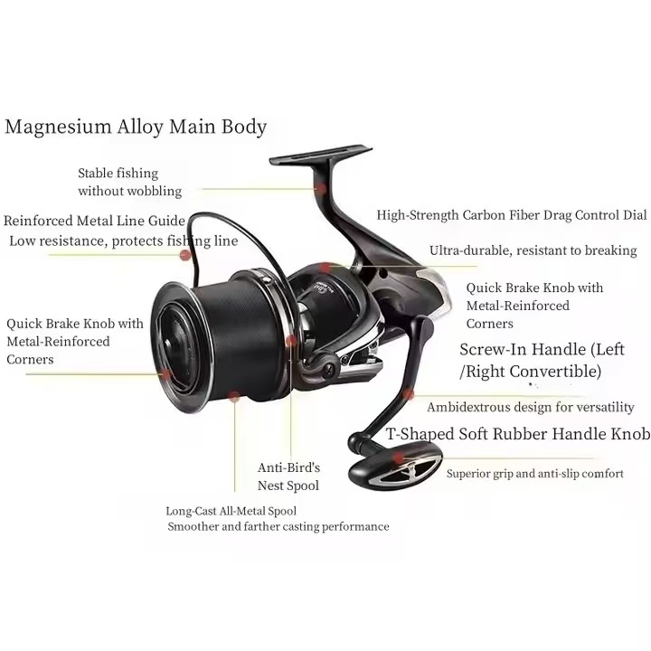 Fishing Reel Carp New Upgrade  - Reel Spare Spool review and price