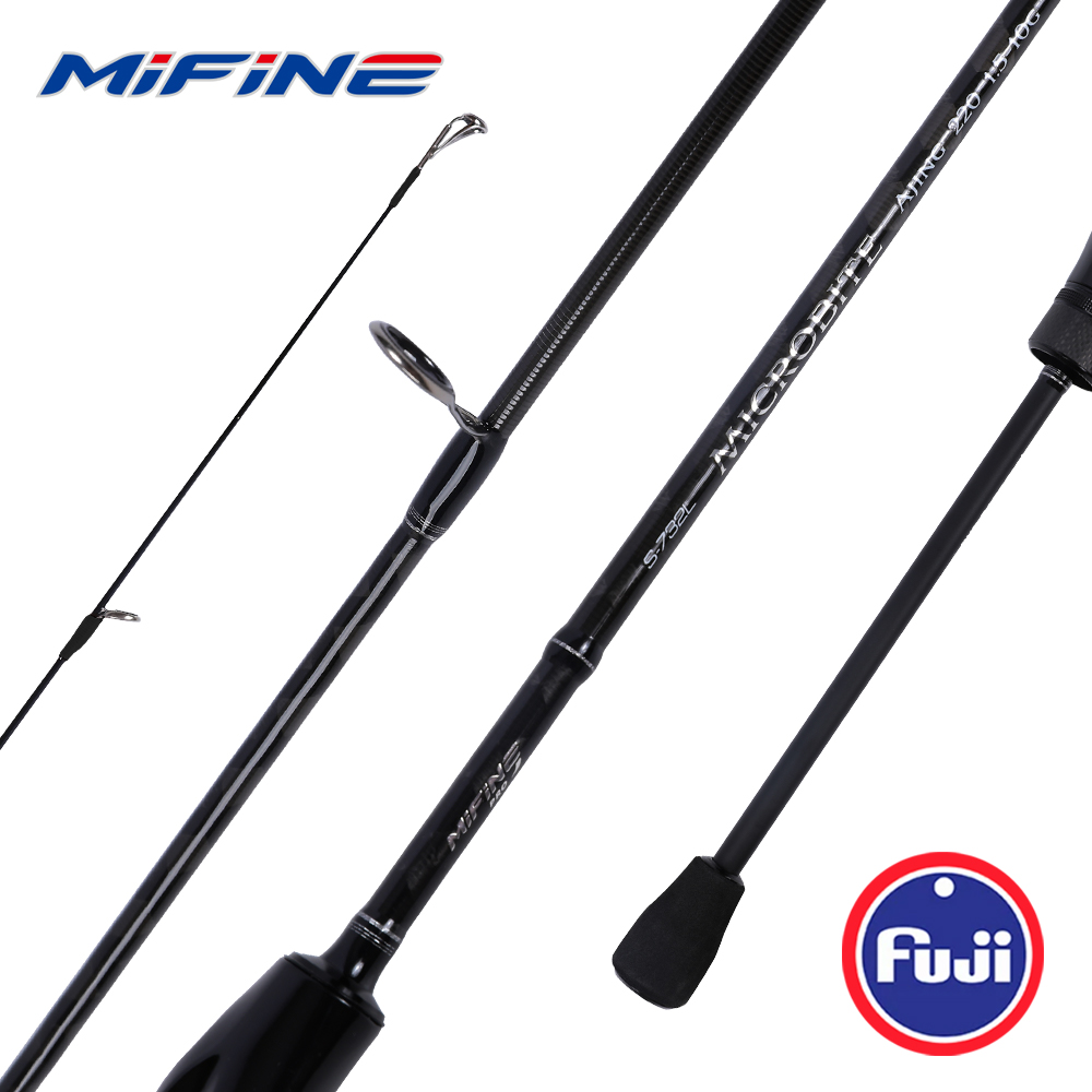 MIFINE MICROBITE Ajing Spinnin - Trolling Reel review and price