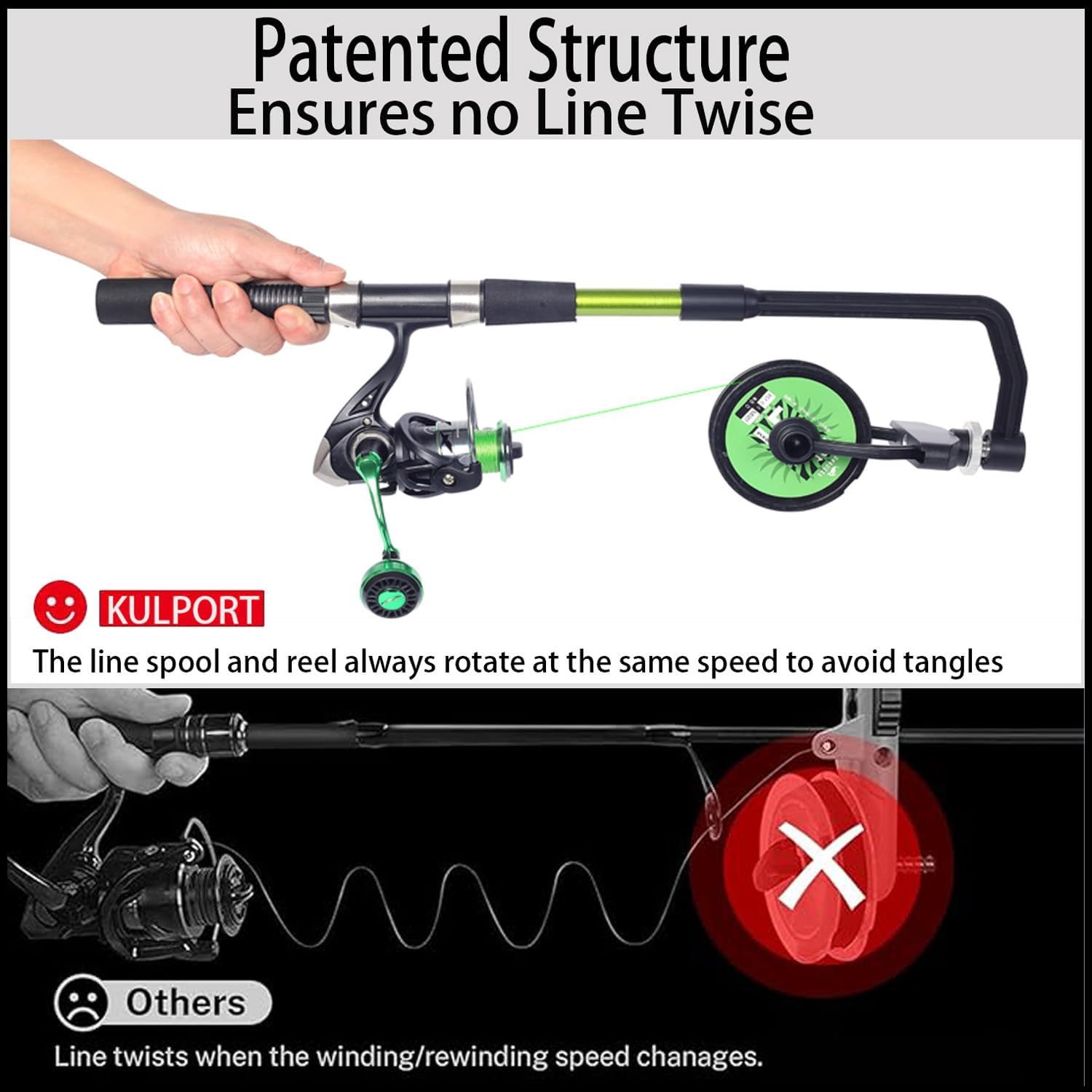 Fishing Line Spooler, Adjustab - Trolling Reel review and price