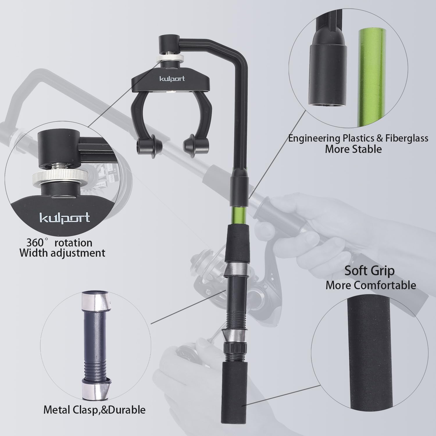 Fishing Line Spooler, Adjustab - Trolling Reel review and price