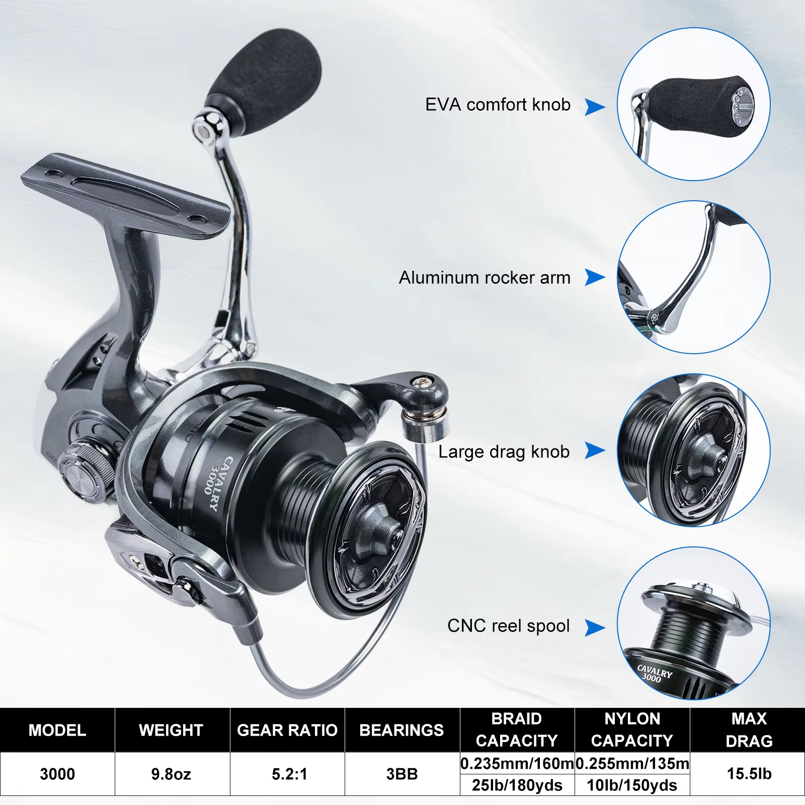Goture Fishing Telescopic Rod  - Reel Bag review and price