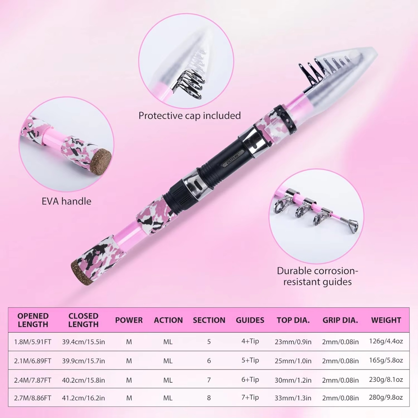 Goture Pink Fishing Rod and Re - Reel Bag review and price