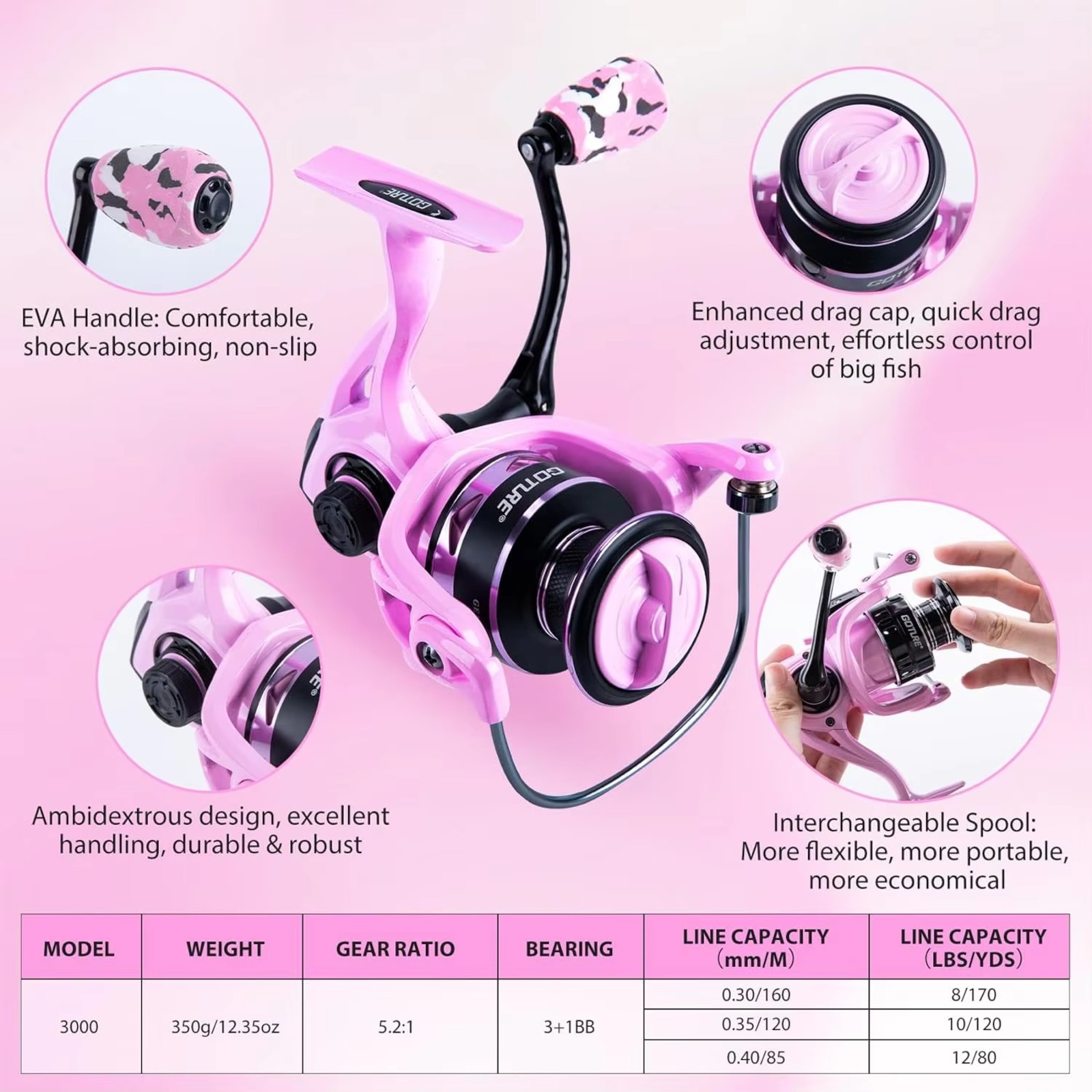 Goture Pink Fishing Rod and Re - Reel Bag review and price